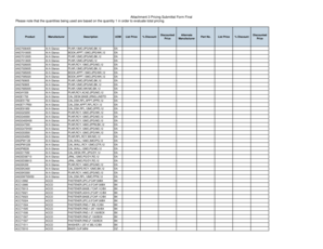 Pricing Submittal Form