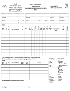 Kentucky IRP Apportioned Registration Supplemental Application
