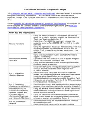 2013 Form 990 and 990-EZ Changes