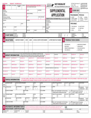 West Virginia IRP Schedule C Form