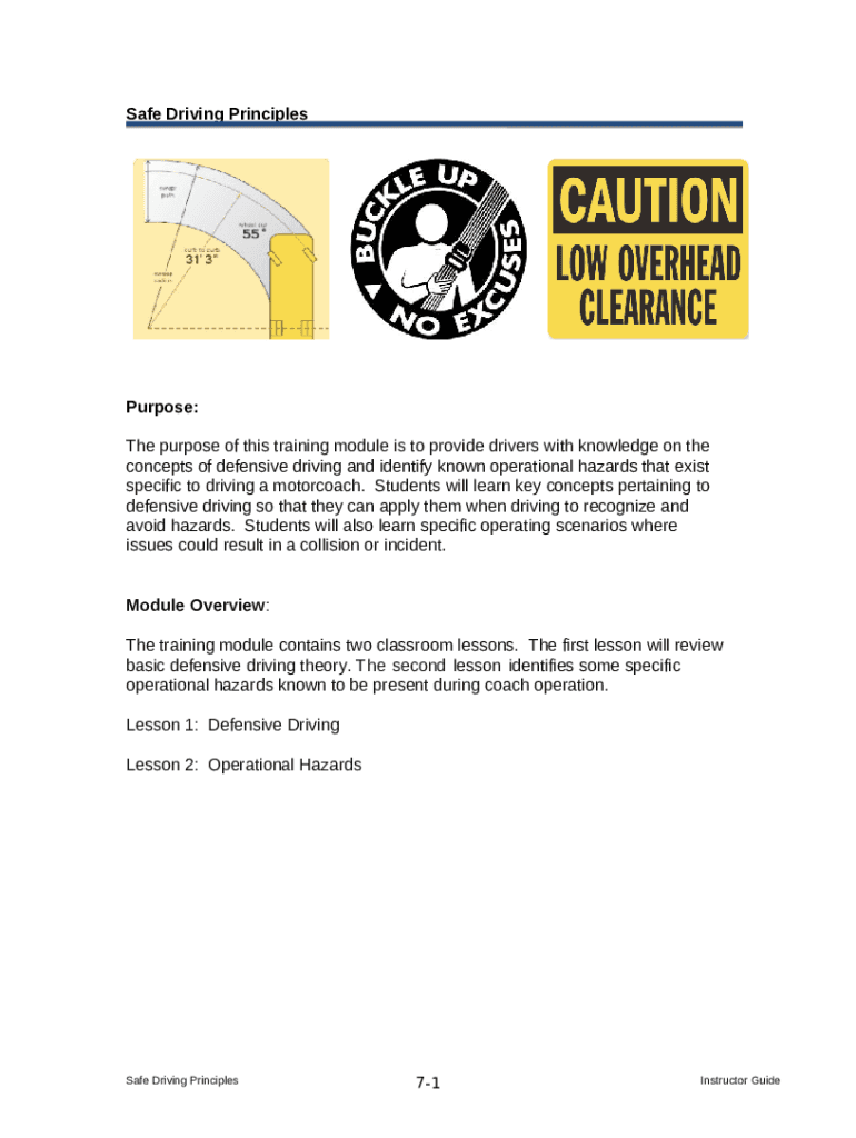Safety on the Road: 5 Basic Concepts of Defensive Driving Doc Template ...