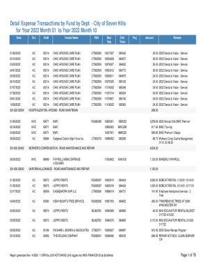 Encumbrance Report by Account &amp;amp; Fund