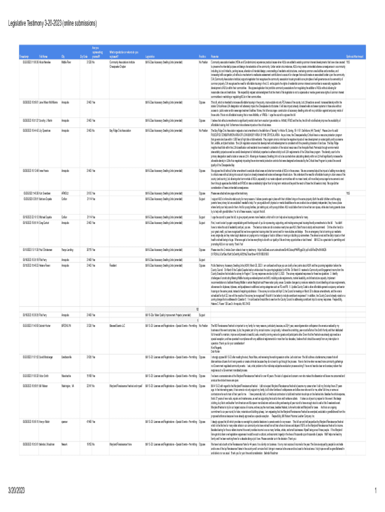 Fillable Online Populate City and State from Zip Code (New Location