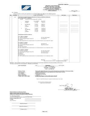 SSC and SSS Management Directory