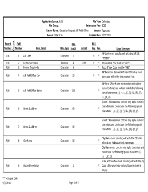 R36 Exception Request AIP Field Office. Regional Office Exceptions