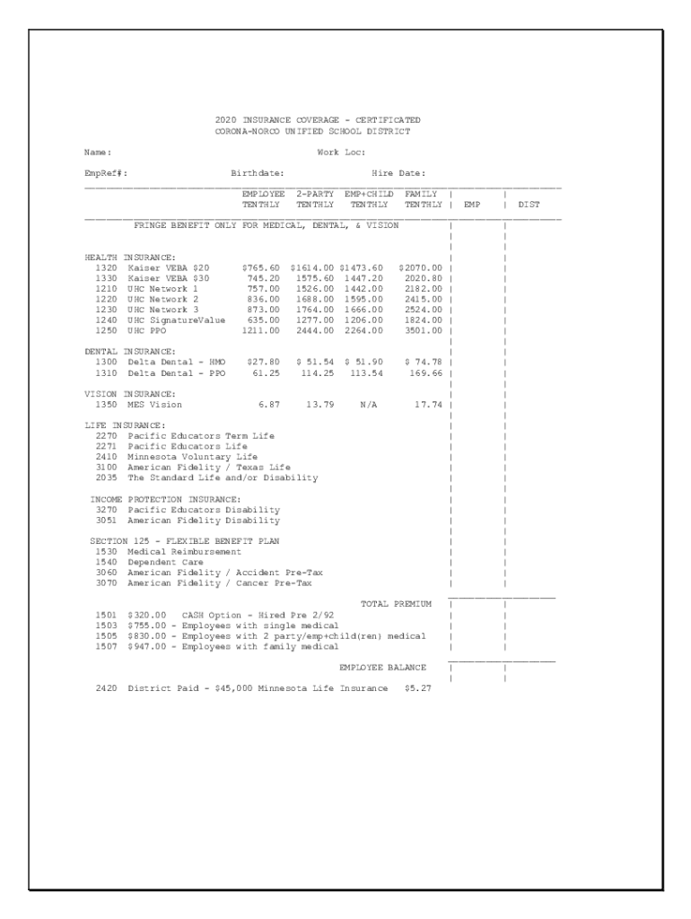 Fillable Online Salary Schedules Riverside Unified School District