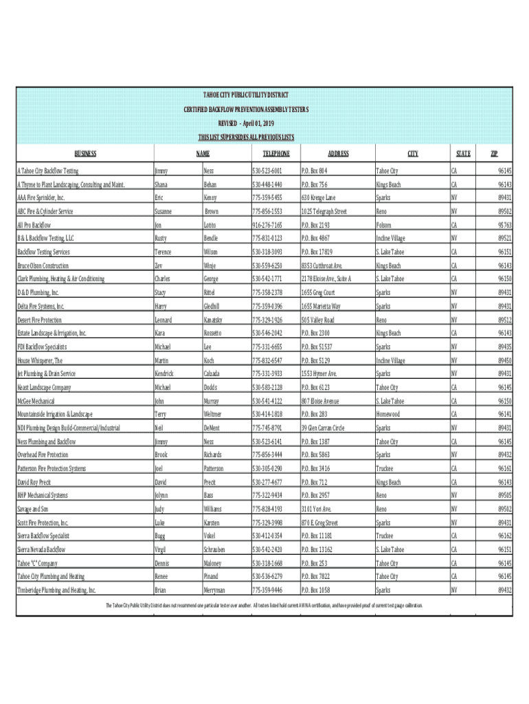 Fillable Online TAHOE CITY PUBLIC UTILITY DISTRICT CERTIFIED BACKFLOW