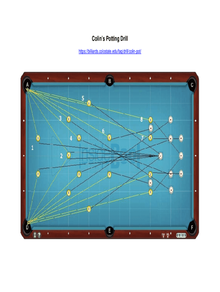 Fillable Online billiards colostate Colin's Potting Drill Score Sheets
