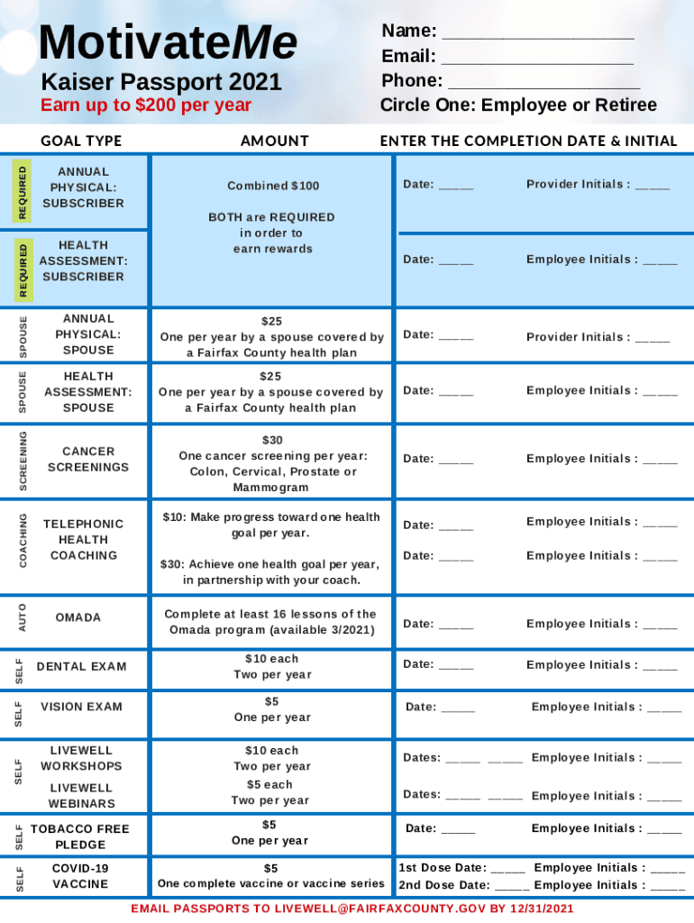 Fillable Online Fairfax County Benefits SummaryHuman Resources Fax