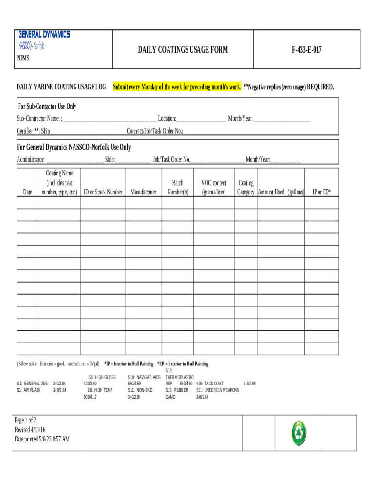 DAILY MARINE COATING USAGE LOGSubmit by the 5th of every month for