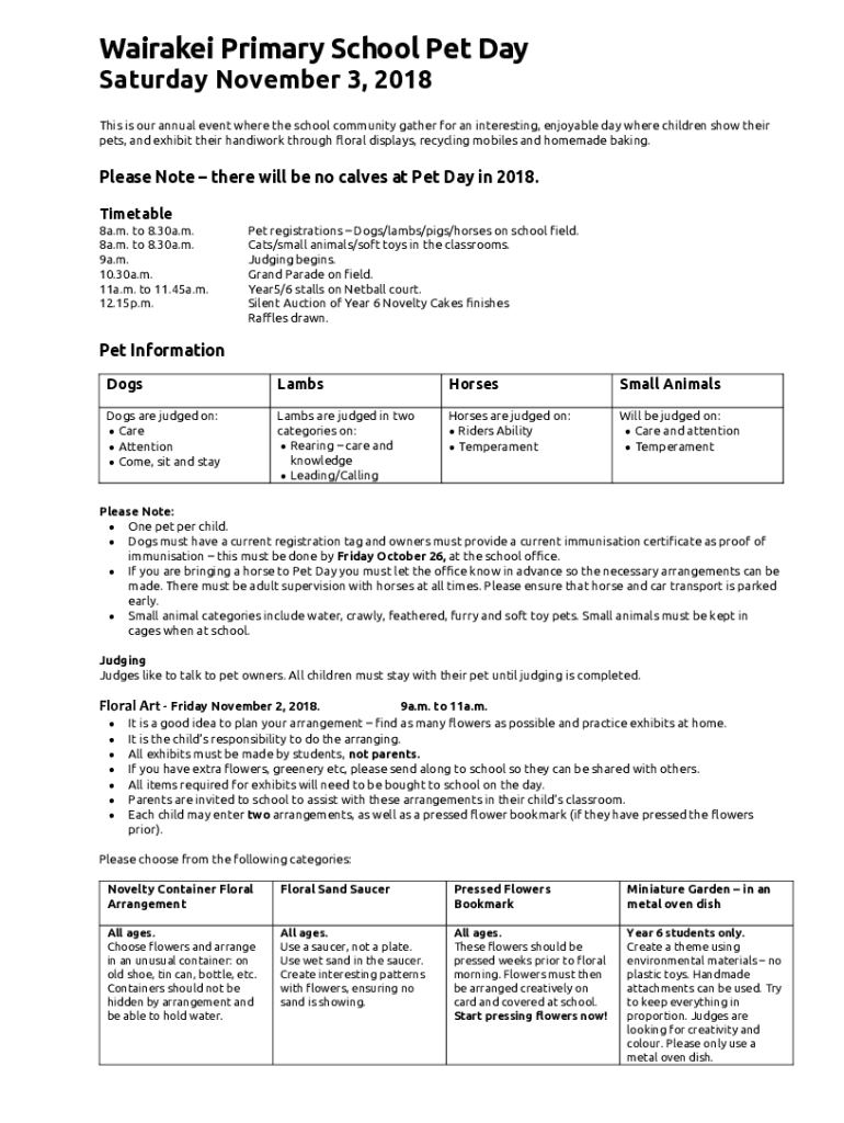 Fillable Online Early Childhood education final Flashcards Fax Email