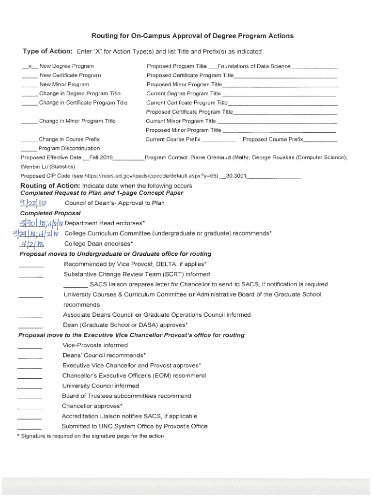 Fillable Online Letter of Intent Process for new programs--revised 10. ...