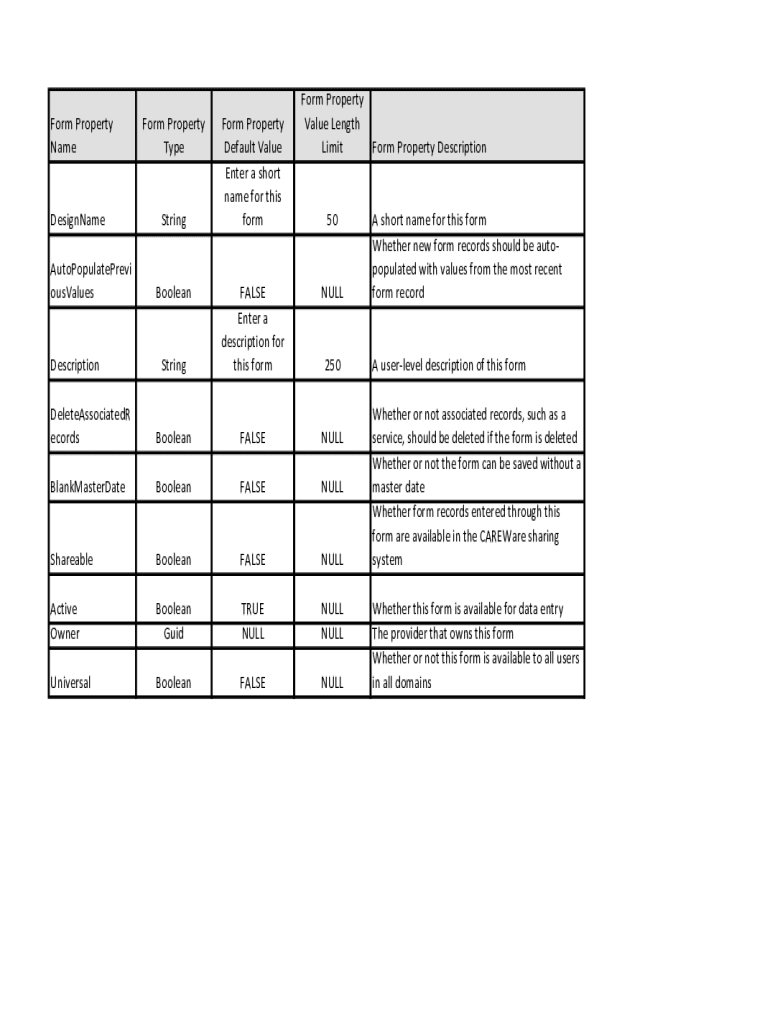 Fillable Online Form Name (DriveWorks Documentation) Fax Email Print