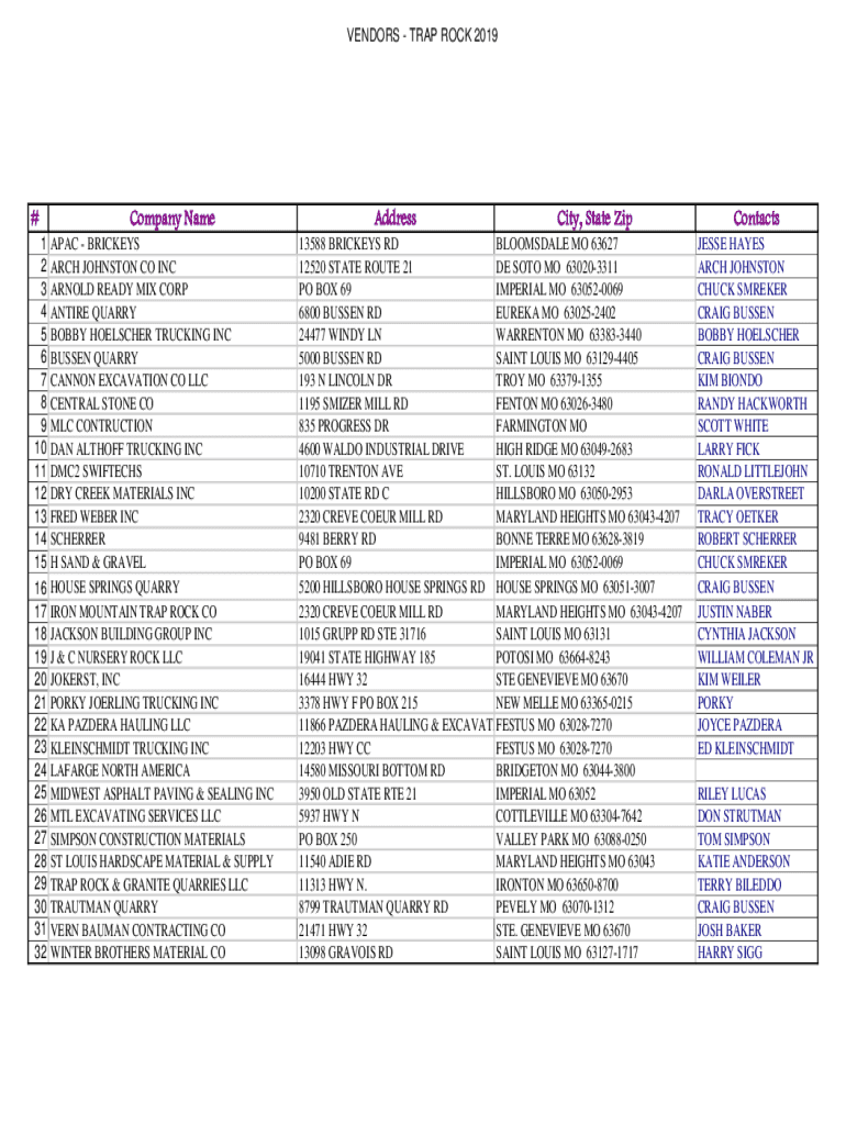 Fillable Online Iron Mountain Trap Rock Government Contracts Pavilion