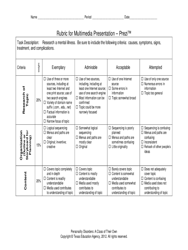 Fillable online rubric for multimedia presentation prezi tm human