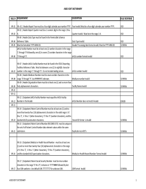 Modify a keyword dictionary - Microsoft Purview (compliance)