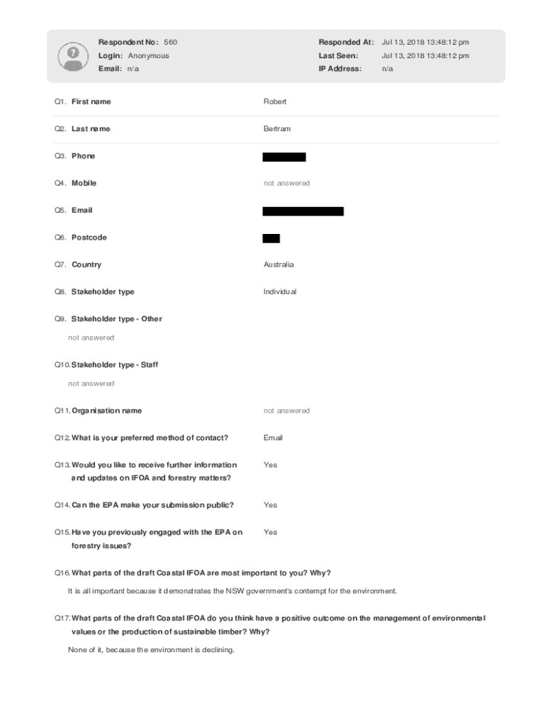 Fillable Online Privacy Policy Winchester Mystery House Fax Email