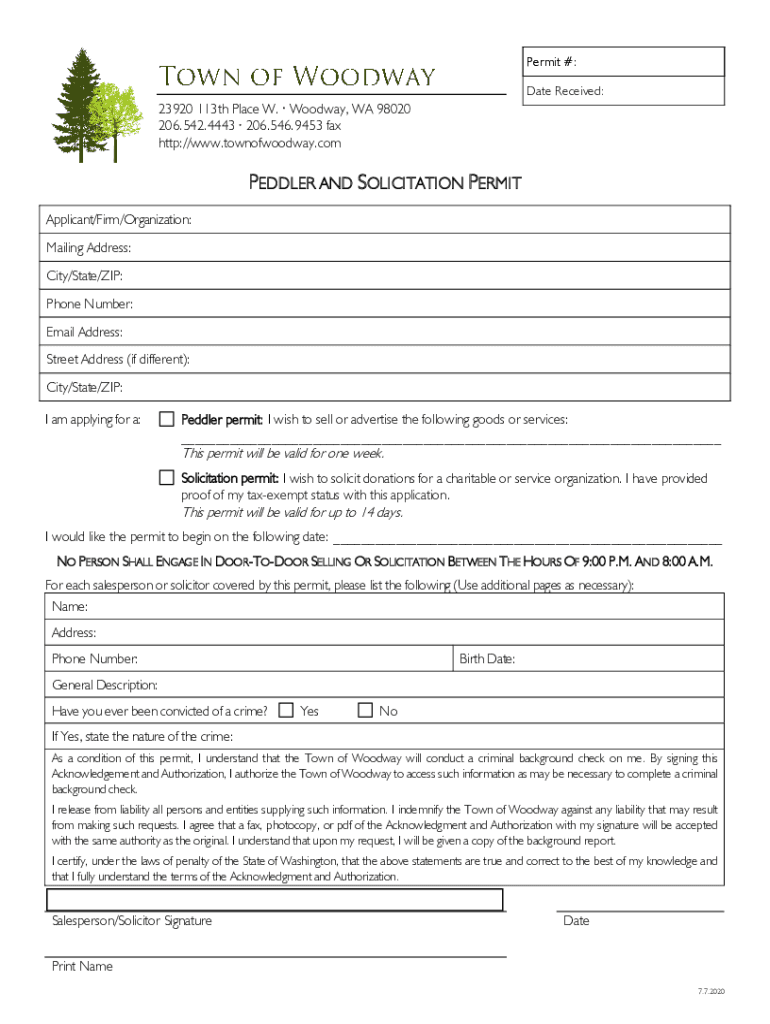 Fillable Online I got my drivers (learners) permit in New York, here's ...