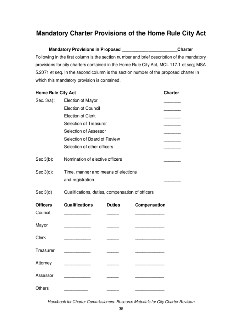 Fillable Online Mandatory Charter Provisions of the Home Rule City Act