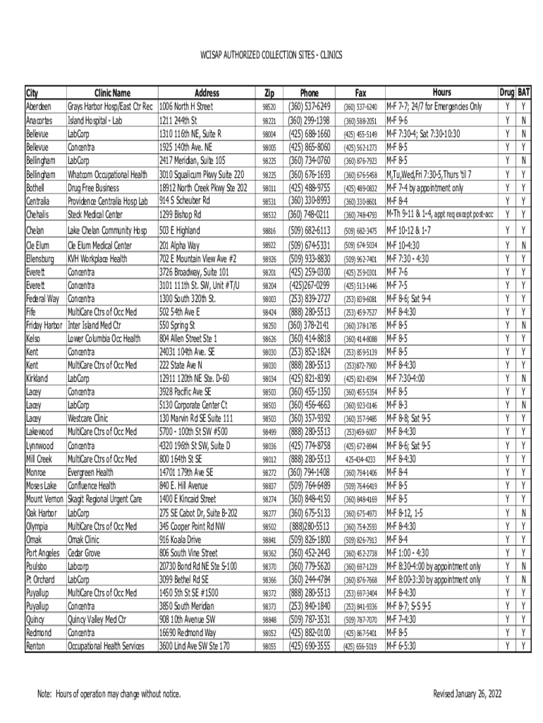 Fillable Online WCISAP AUTHORIZED COLLECTION SITES CLINICS City Fax Email Print pdfFiller