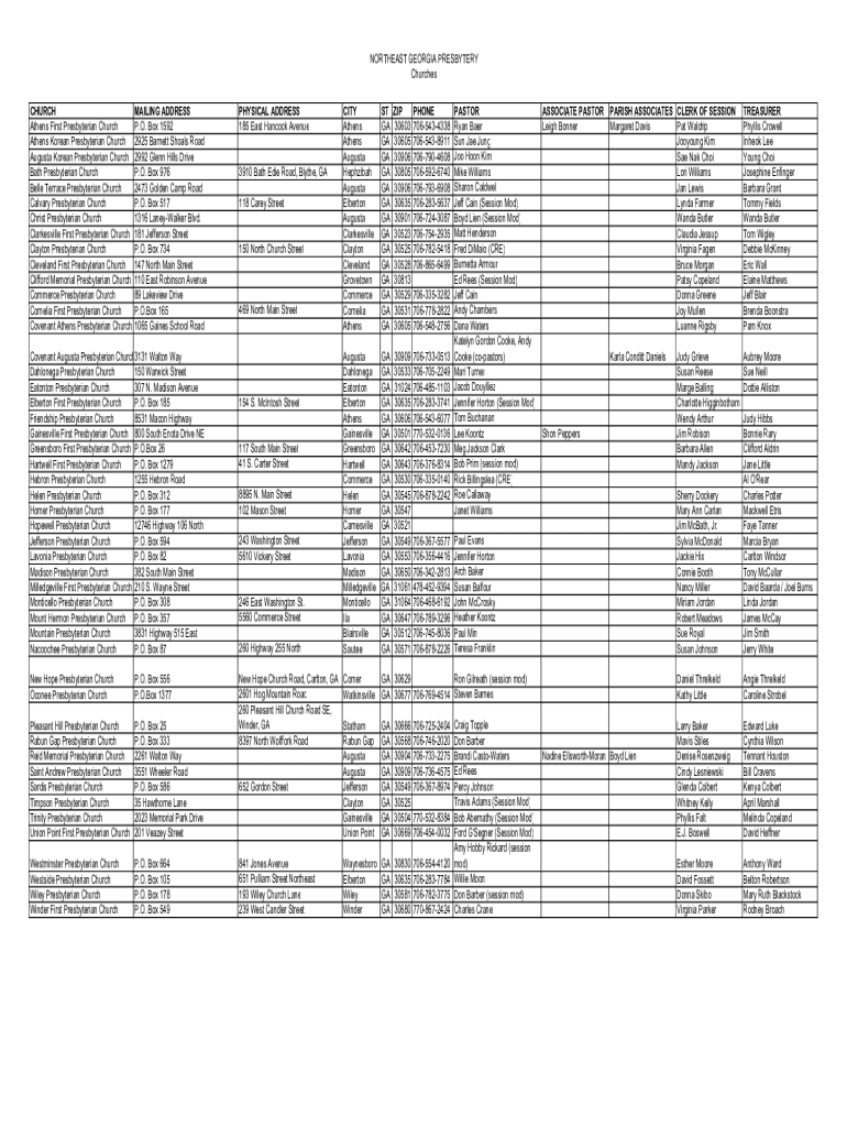 Fillable Online Northeast Georgia Presbytery - Fill Online, Printable ...