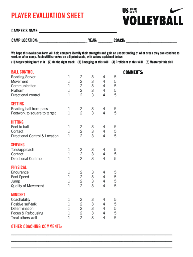 Summer Camp Evaluation FormsTips and Sample Preview on Page 1