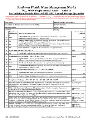 Florida visual data 7