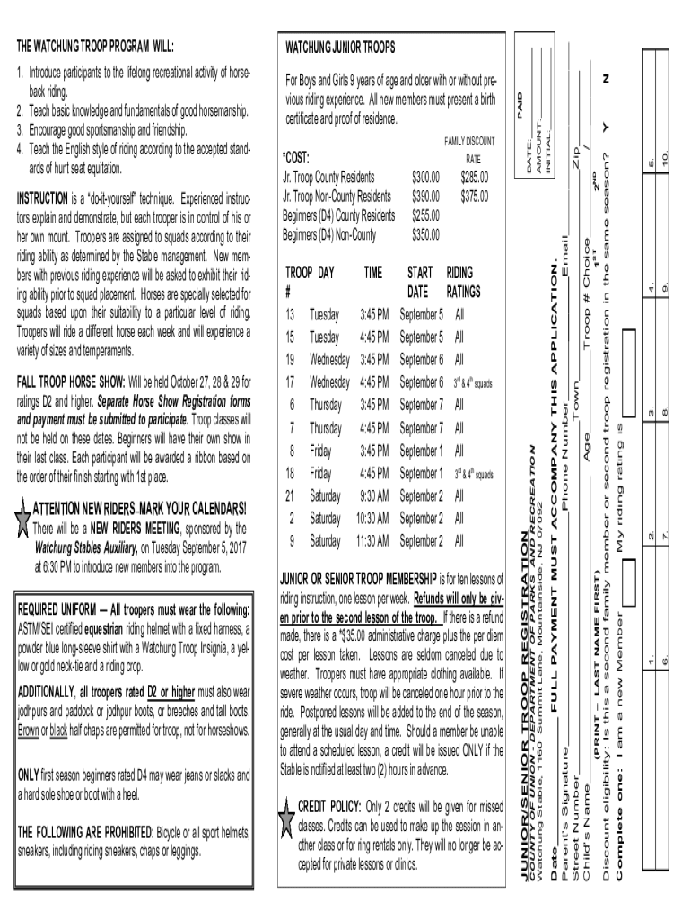 Fillable Online Jodhpurs vs. Breeches Which Is Right for You? Fax