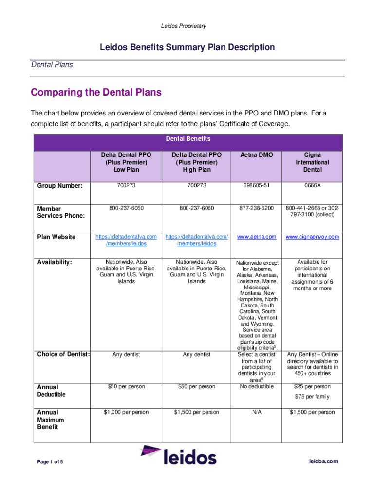 Fillable Online The chart below provides an overview of covered dental services in the PPO and