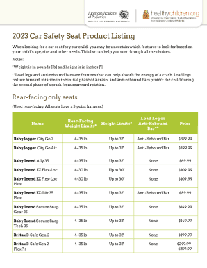 Fillable Online The Definitive Guide To Car Seat Safety for Kids Fax ...