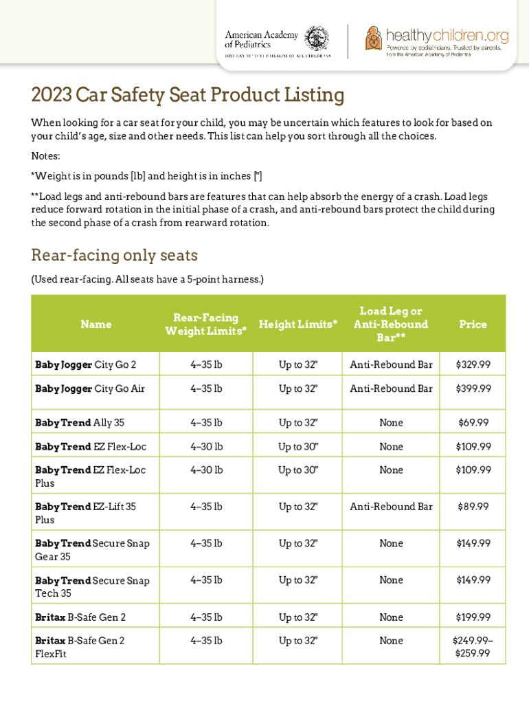 Fillable Online The Definitive Guide To Car Seat Safety for Kids Fax ...