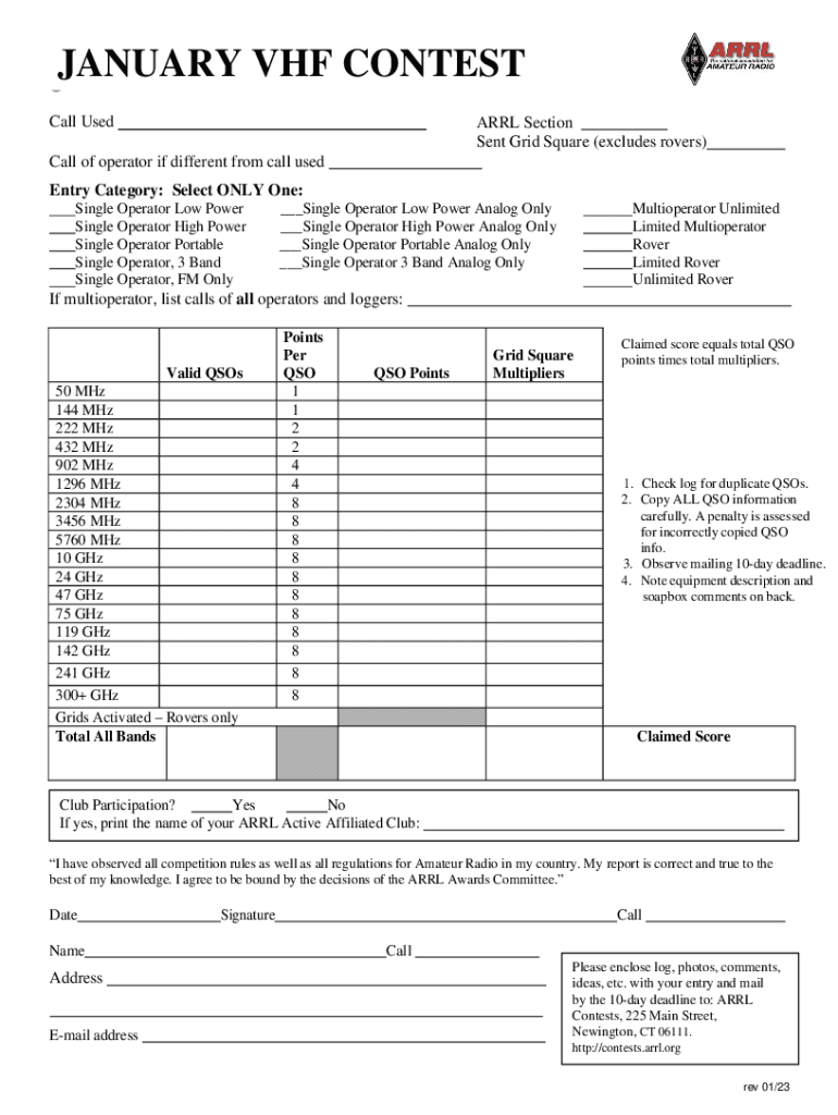 Fillable Online How to Work A VHF Contest The KNR Radio Site Fax