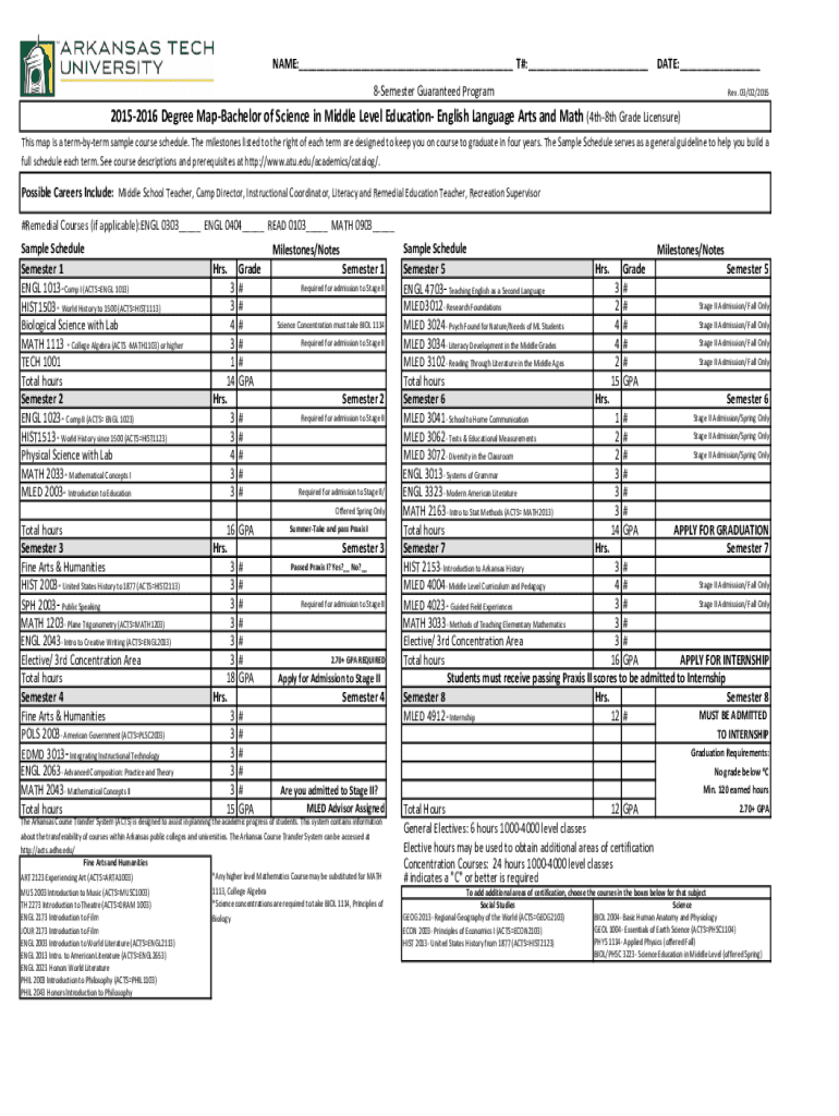 Fillable Online 20152016 Degree MapBachelor of Science in Middle