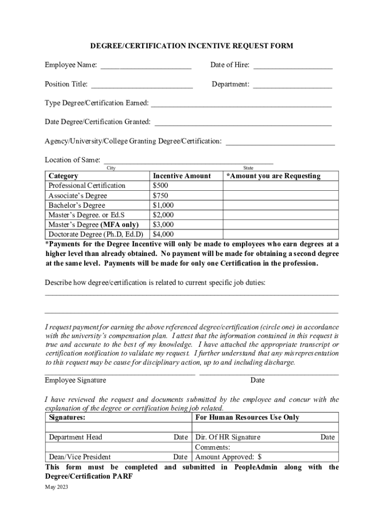 Fillable Online GUIDELINES FOR DEGREE/CERTIFICATION INCENTIVE Fax Email
