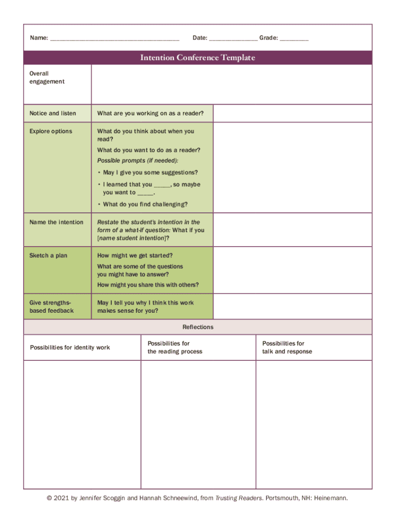 Fillable Online 4 Templates You Can Use Right Now to Improve Your ...