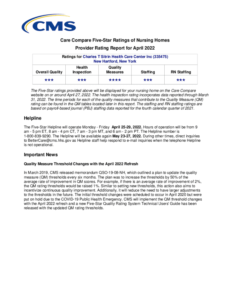 Fillable Online Charles T Sitrin Health Care Center Inc New Hartford NY