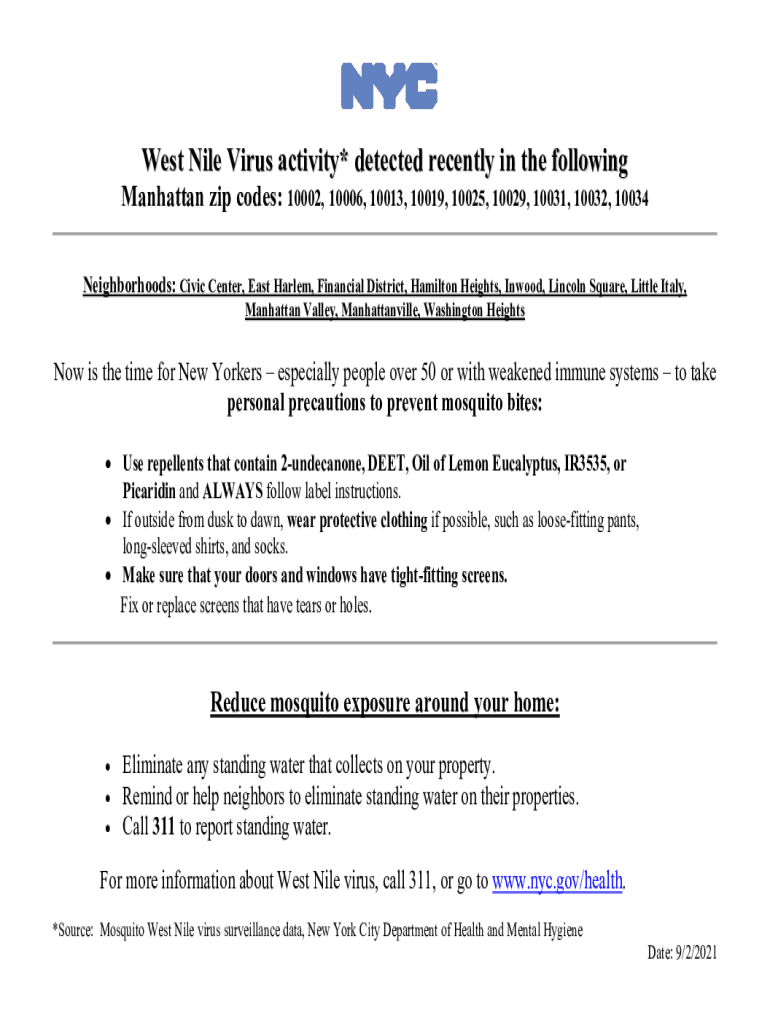 Fillable Online Manhattan zip codes 10002, 10006, 10013, 10019, 10025