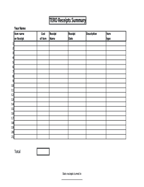 TERO Receipts Summary