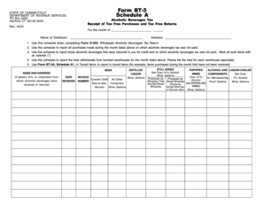 Connecticut Wholesale Alcoholic Beverages Tax Return Schedule