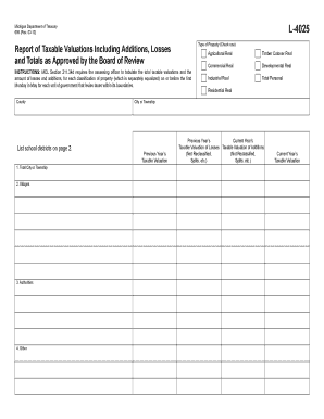 Michigan Report of Taxable Valuations