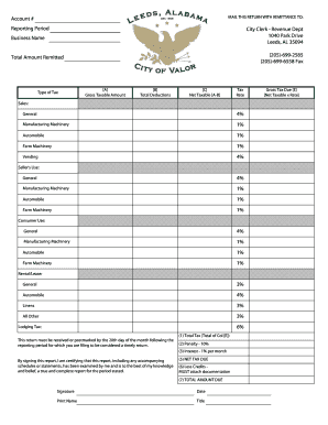 Alabama Sales Tax Return