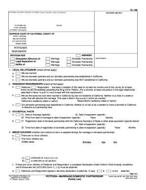 California Divorce Petition Form