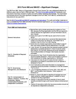 2012 IRS Form 990 and 990-EZ Changes