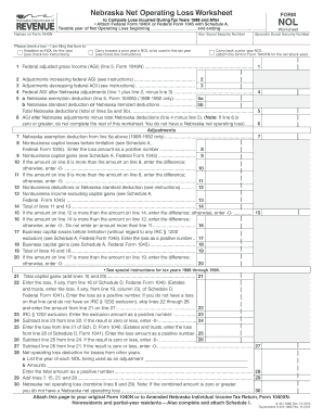Nebraska Net Operating Loss Worksheet