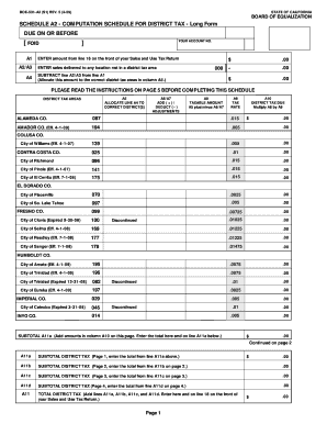 California District Tax Computation Schedule