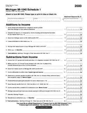 Michigan MI-1040 Schedule 1
