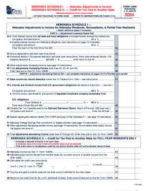 Nebraska Schedule I - Adjustments to Income
