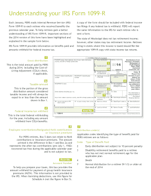 IRS Form 1099-R