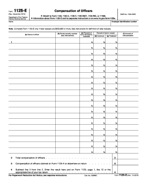 IRS Form 1125-E Compensation of Officers