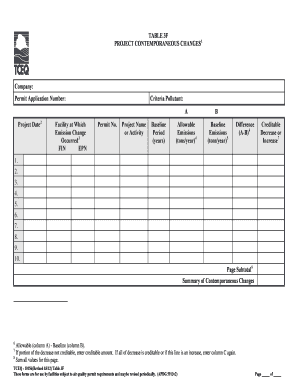 Texas Air Quality Permit Application